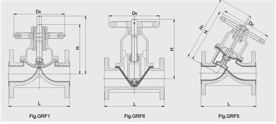 手動隔膜閥(fa)結構尺寸圖(tu)