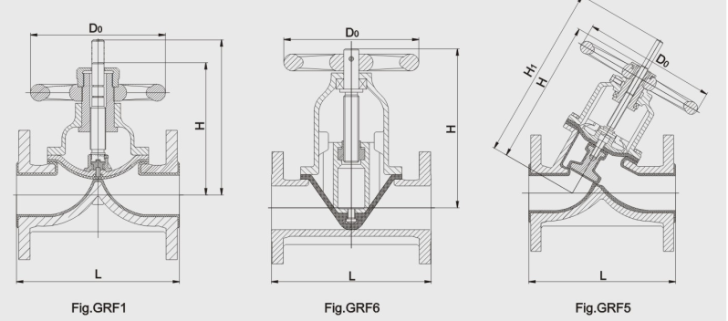 手動(dong)隔膜閥結構尺寸(cun)圖 手動隔膜閥結(jié)構尺寸圖