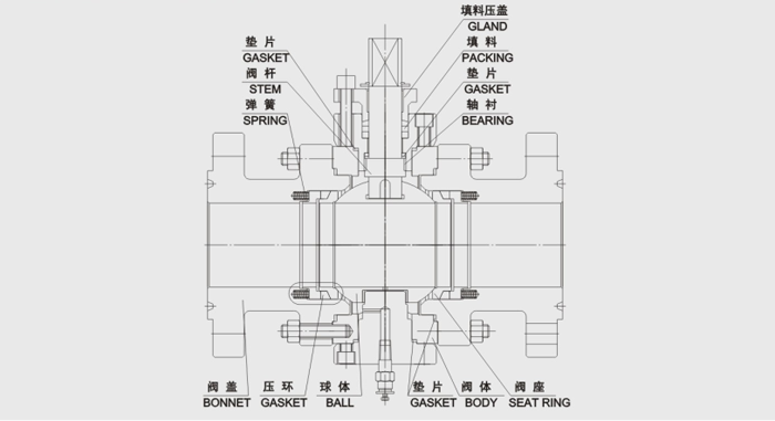 固定硬密封球(qiu)閥結構尺寸 固定(dìng)硬密封球閥結構(gou)尺寸