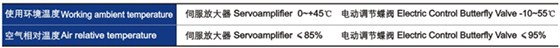 電(dian)動調節(jie)碟閥性(xìng)能指标(biao) 電動調(diào)節碟閥(fá)性能指(zhǐ)标