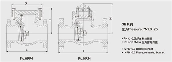 鑄鋼旋(xuan)啟式止回(hui)閥結構圖(tú) 鑄鋼旋啟(qǐ)式止回閥(fá)結構圖