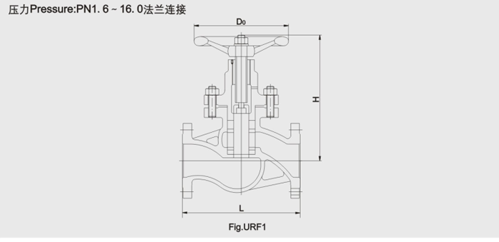 柱(zhù)塞閥結構(gou)尺寸圖 柱(zhu)塞閥結構(gòu)尺寸圖