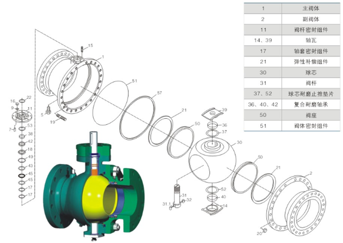 鎖渣、鎖(suo)鬥閥及(jí)沖洗水(shuǐ)閥主要(yào)零部件(jiàn)圖 鎖渣(zhā)、鎖鬥閥(fá)及沖洗(xi)水閥主(zhu)要零部(bù)件圖