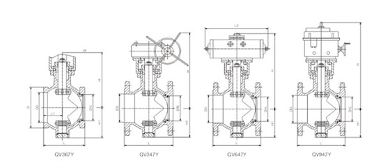 V型(xing)調節球(qiú)閥結構(gou)圖 V型調(diao)節球閥(fá)結構圖(tu)