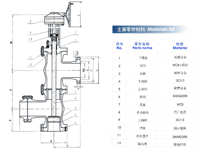 三通式料漿閥(fá)産品結構圖 三通(tong)式料漿閥産品結(jié)構圖