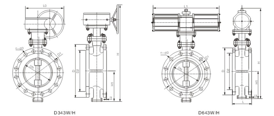國标三偏心(xin)法蘭連接蝶閥結(jie)構圖