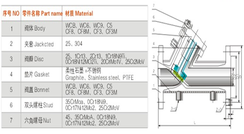 航天泵(beng)閥夾套保溫(wen)止回閥 航天(tiān)泵閥夾套保(bǎo)溫止回閥