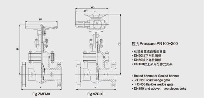結(jié)構圖PN12-16 結(jie)構圖PN12-16