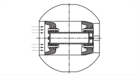 Ⅲ型清管(guan)裝置 Ⅲ型清管(guan)裝置