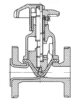 直通(tong)式 直通式(shi)