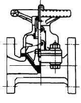 閘闆式(shì) 閘闆式