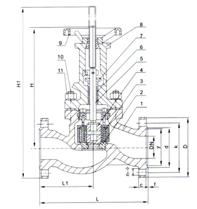 蒸汽疏水(shui)閥結構圖 蒸(zheng)汽疏水閥結(jié)構圖