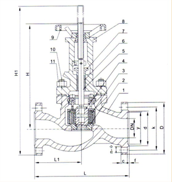 蒸汽(qì)疏水閥結(jie)構圖