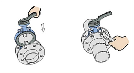 對夾(jia)式連接 對夾式(shì)連接