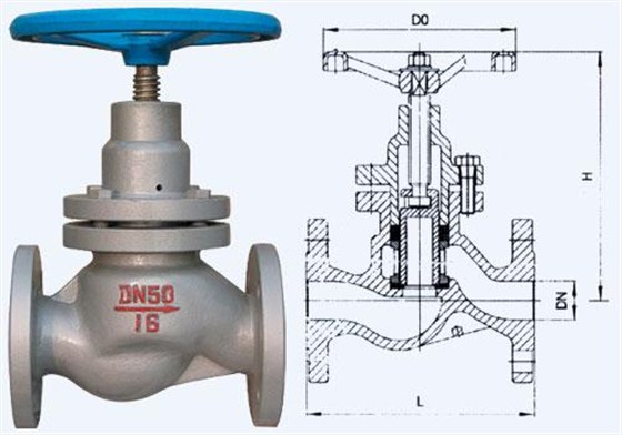 柱塞閥(fa)及其結構圖 柱塞(sāi)閥及其結構圖
