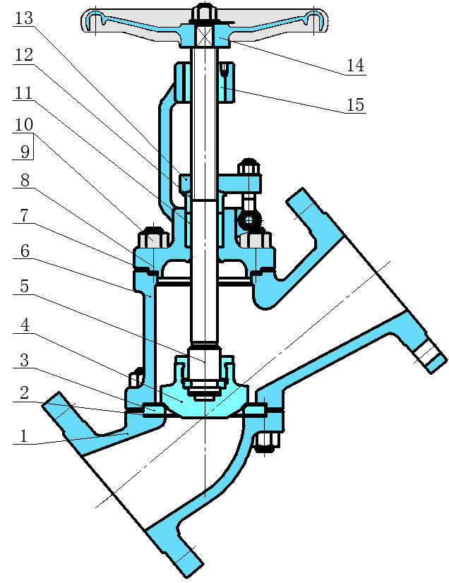 直流(liu)式截止(zhǐ)閥結構(gòu)圖