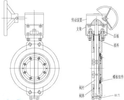 結構圖(tu) 結構圖