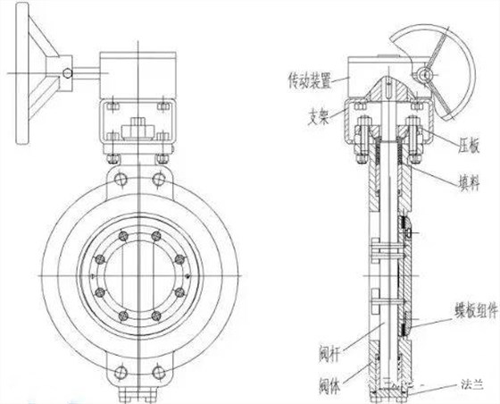 結(jie)構圖 結(jié)構圖