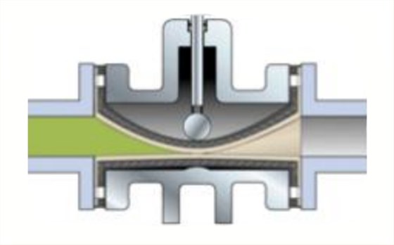 管夾閥工作(zuo)原理圖