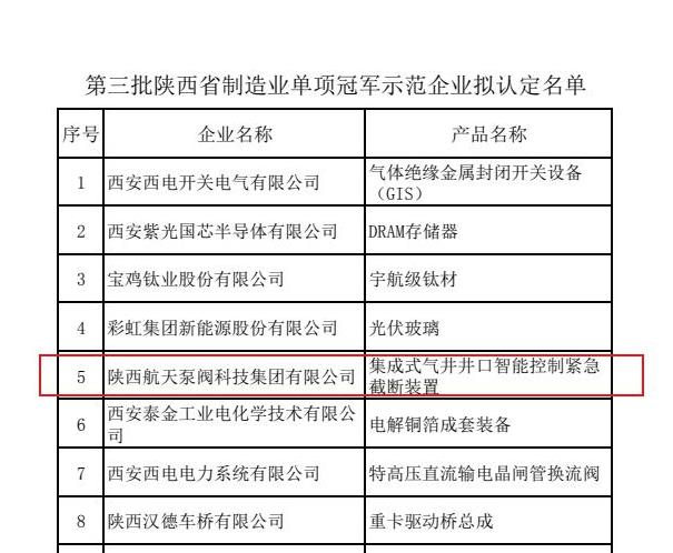 QQ浏覽器截(jie)圖20221118153006 QQ浏覽器(qì)截圖20221118153006